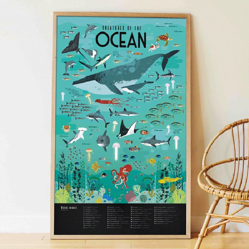 Poster géant 59 stickers Océan